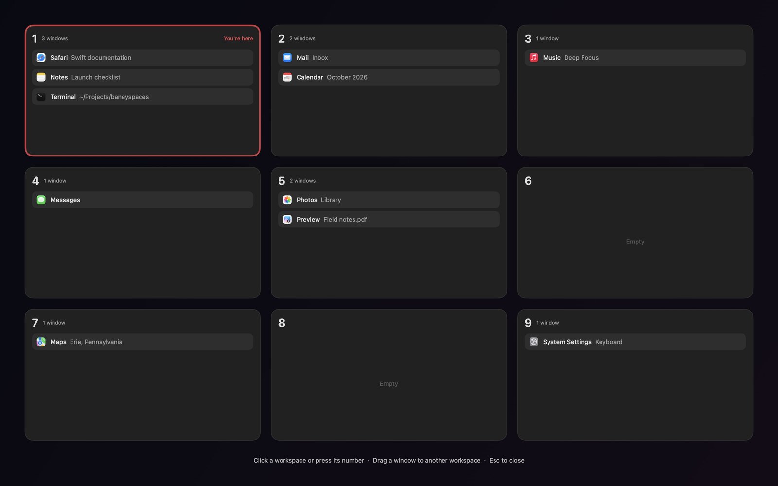 The BaneySpaces overview: nine workspaces in a 3×3 grid, each listing its windows, with workspace 1 outlined as the current one.