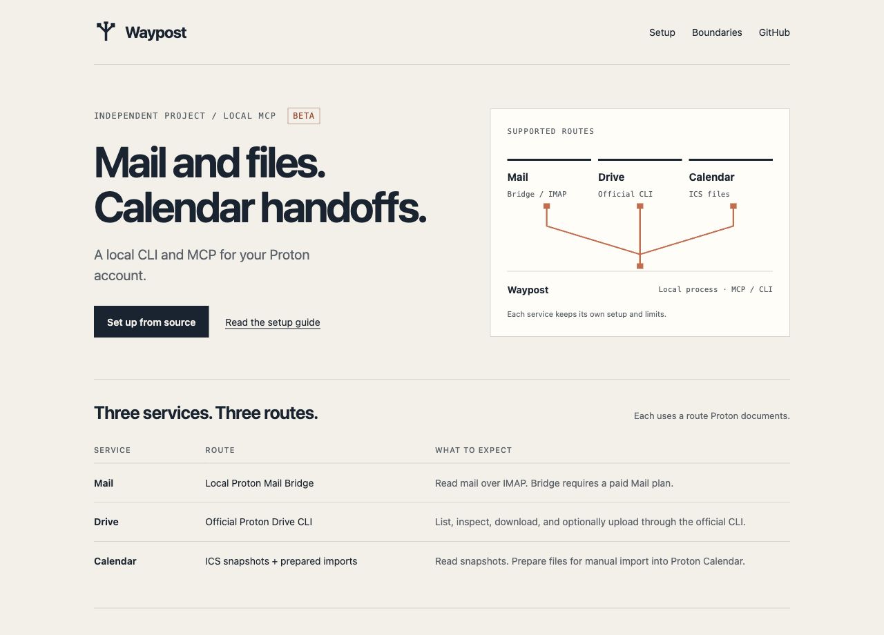 Waypost documentation showing Mail, Drive, and Calendar routes